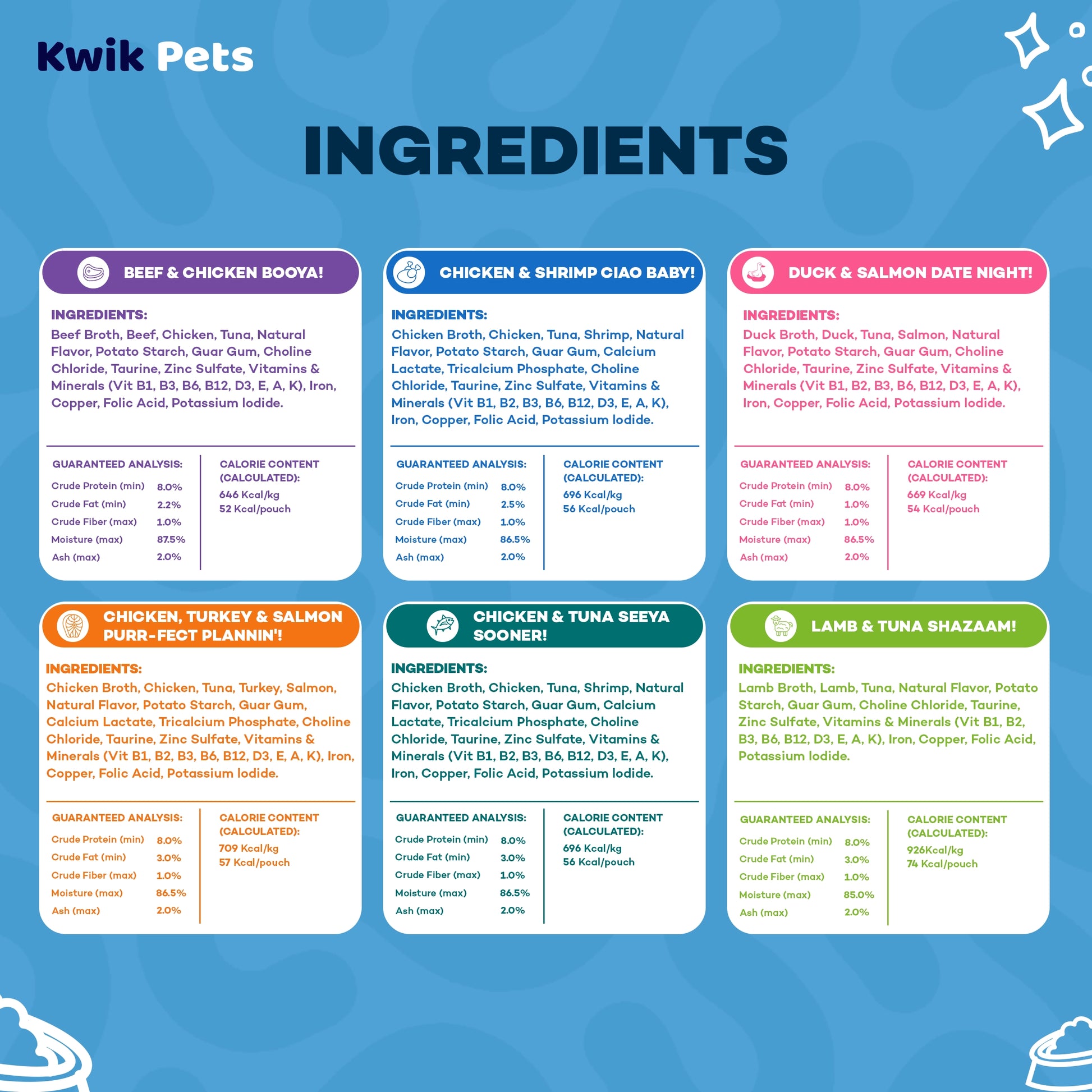Ingredients info of Weruva B.F.F. OMG Potluck O' Pouches Variety Pack Wet Cat Food 2.8-oz Pouches 12 Count