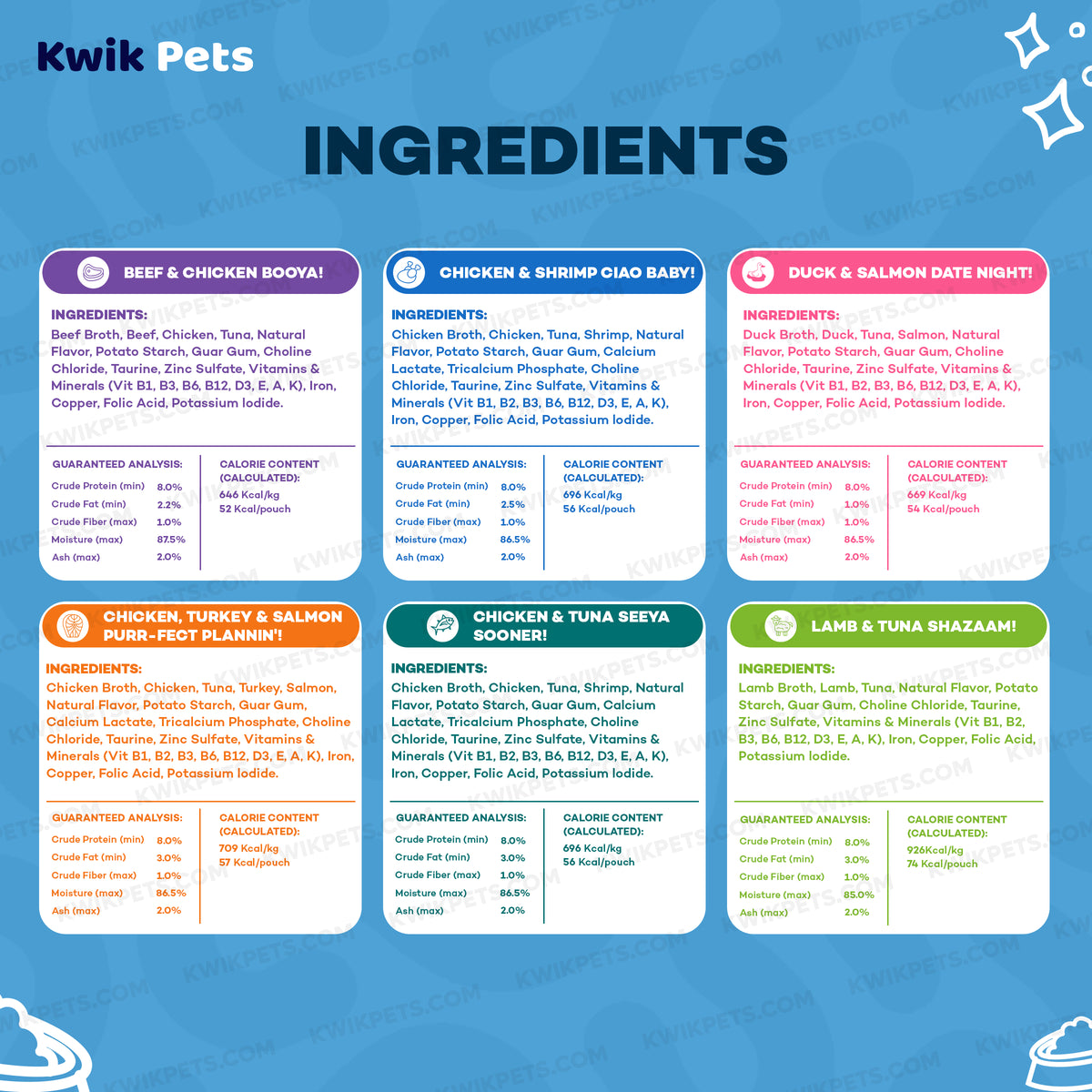 Nutrition of Weruva B.F.F. OMG Potluck O' Pouches Variety Pack Wet Cat Food 2.8-oz Pouches 12 Count