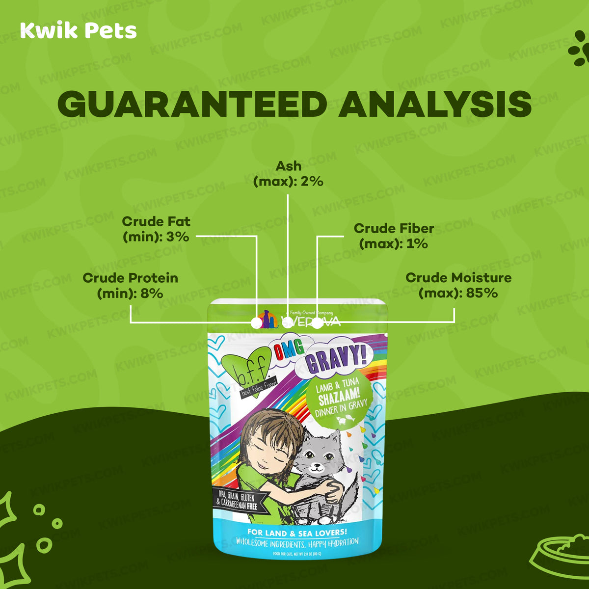 Guaranteed Analysis of Weruva B.F.F. OMG Lamb & Tuna Shazaam! Dinner in Gravy Wet Cat Food Pouches 2.8-oz