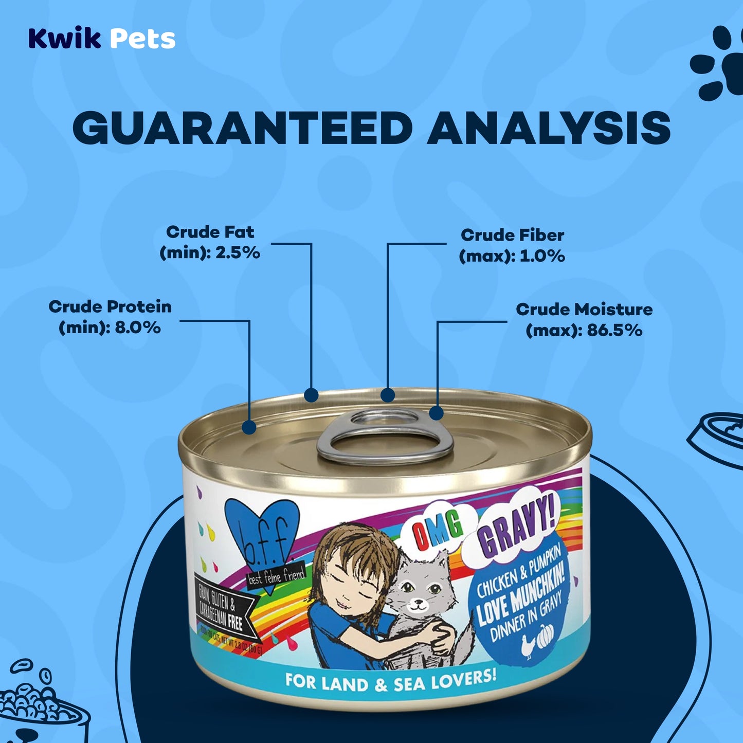 Guaranteed Analysis info of Weruva B.F.F. OMG Chicken & Pumpkin Love Munchkin! Dinner in Gravy Wet Cat Food 2.8-oz