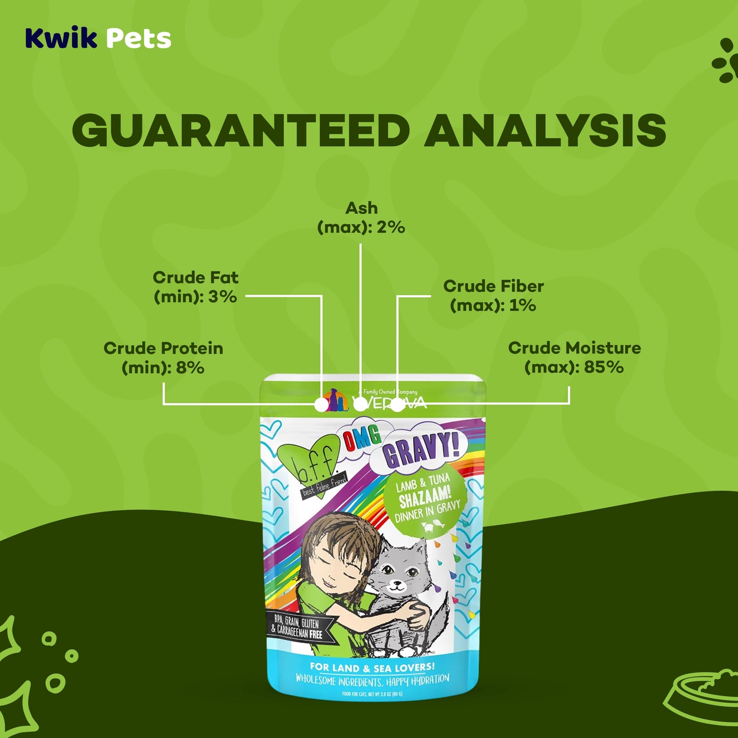 Guaranteed Analysis info of Weruva B.F.F. OMG Lamb & Tuna Shazaam! Dinner in Gravy Wet Cat Food Pouches 2.8-oz