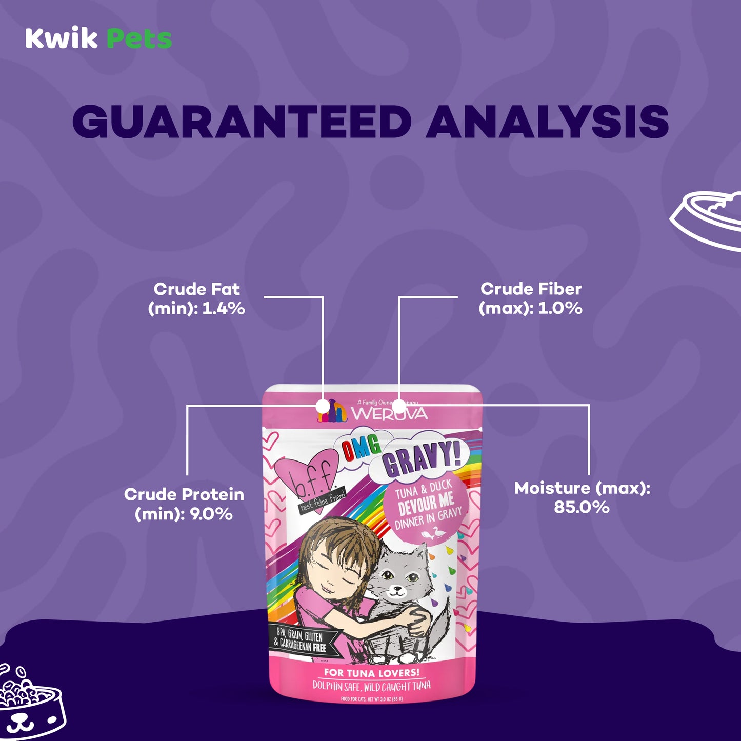 Guaranteed Analysis info of Weruva B.F.F. OMG Tuna & Beef Baby Cakes Dinner in Gravy Wet Cat Food Pouches 3-oz
