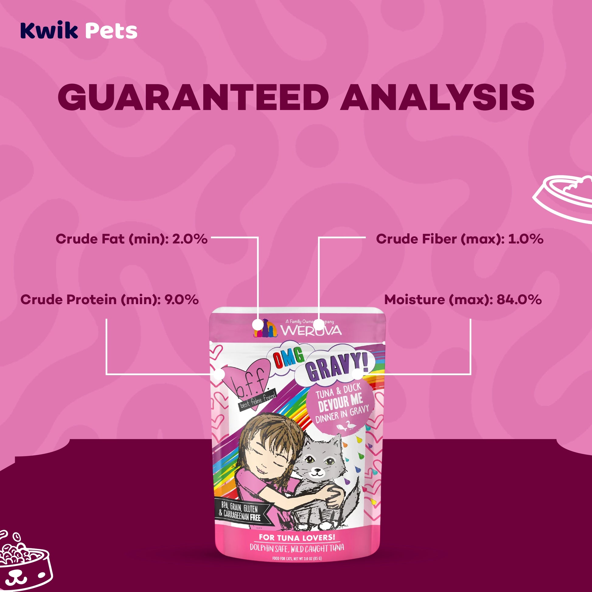 Guaranteed Analysis info of Weruva B.F.F. OMG Tuna & Duck Devour Me Dinner in Gravy Wet Cat Food Pouches 3-oz
