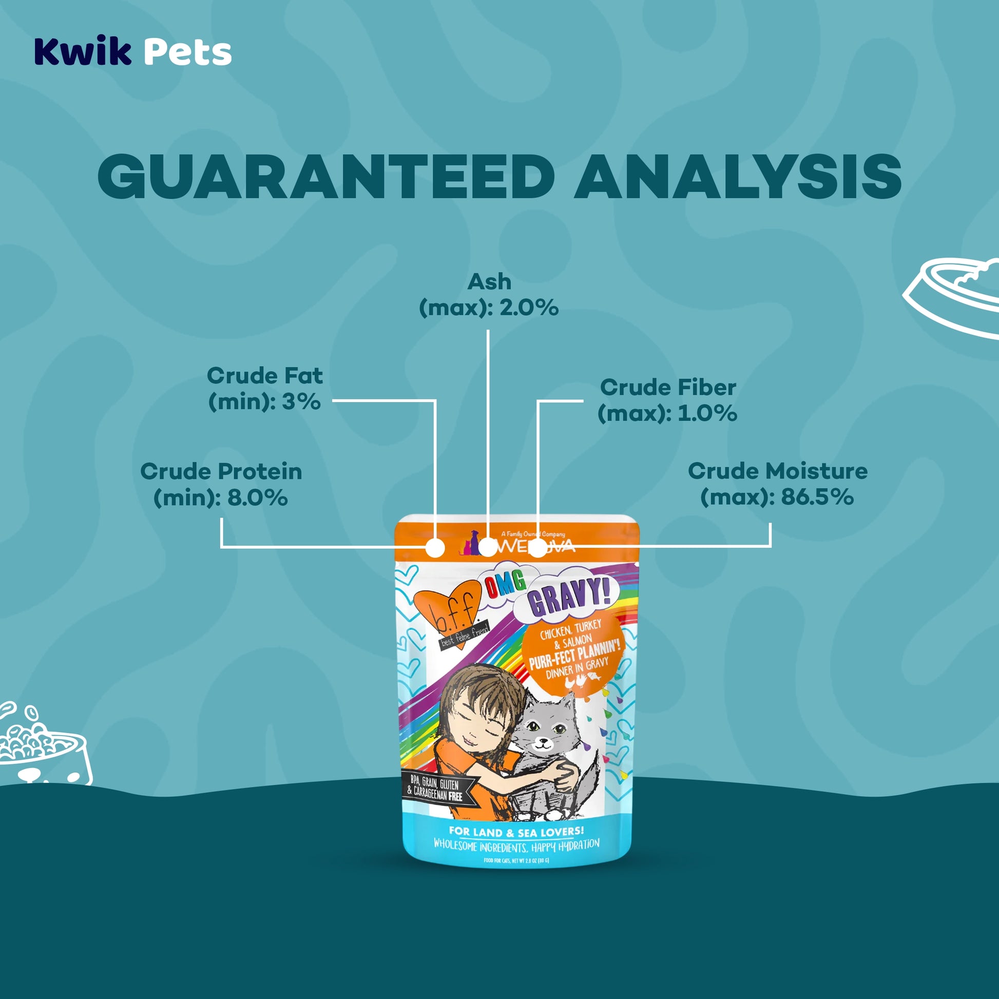 Guaranteed Analysis info of Weruva B.F.F. OMG Chicken, Turkey & Salmon Purr-Fect Plannin'! Dinner in Gravy Wet Cat Food Pouches 2.8-oz