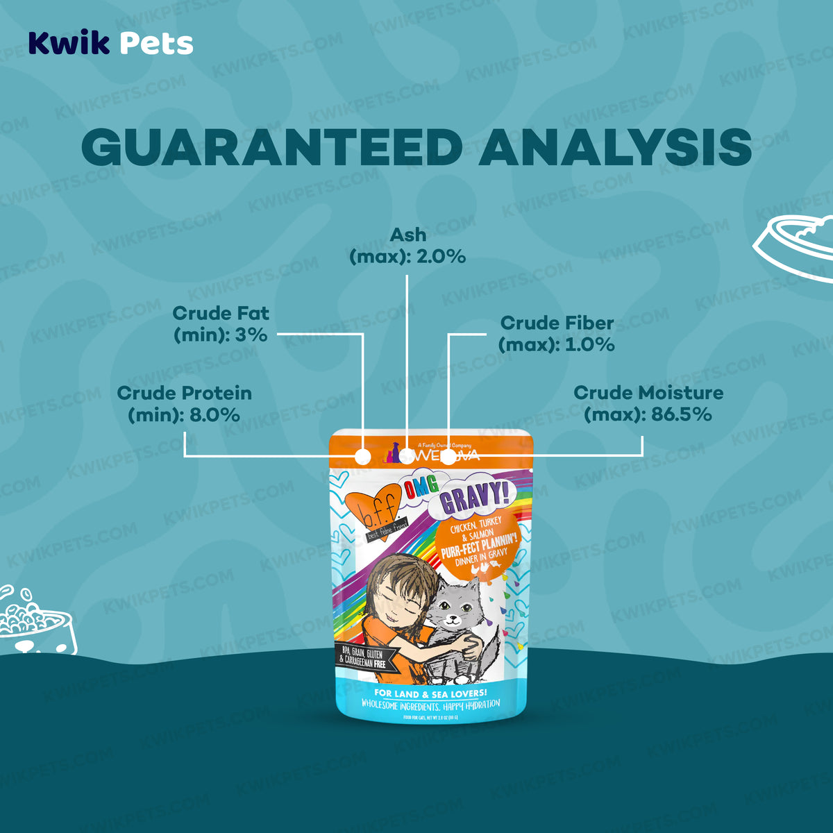 Guaranteed Analysis of Weruva B.F.F. OMG Chicken, Turkey & Salmon Purr-Fect Plannin'! Dinner in Gravy Wet Cat Food Pouches 2.8-oz
