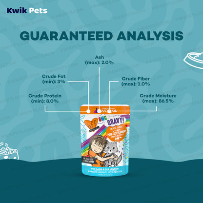 Guaranteed Analysis of Weruva B.F.F. OMG Chicken, Turkey & Salmon Purr-Fect Plannin'! Dinner in Gravy Wet Cat Food Pouches 2.8-oz