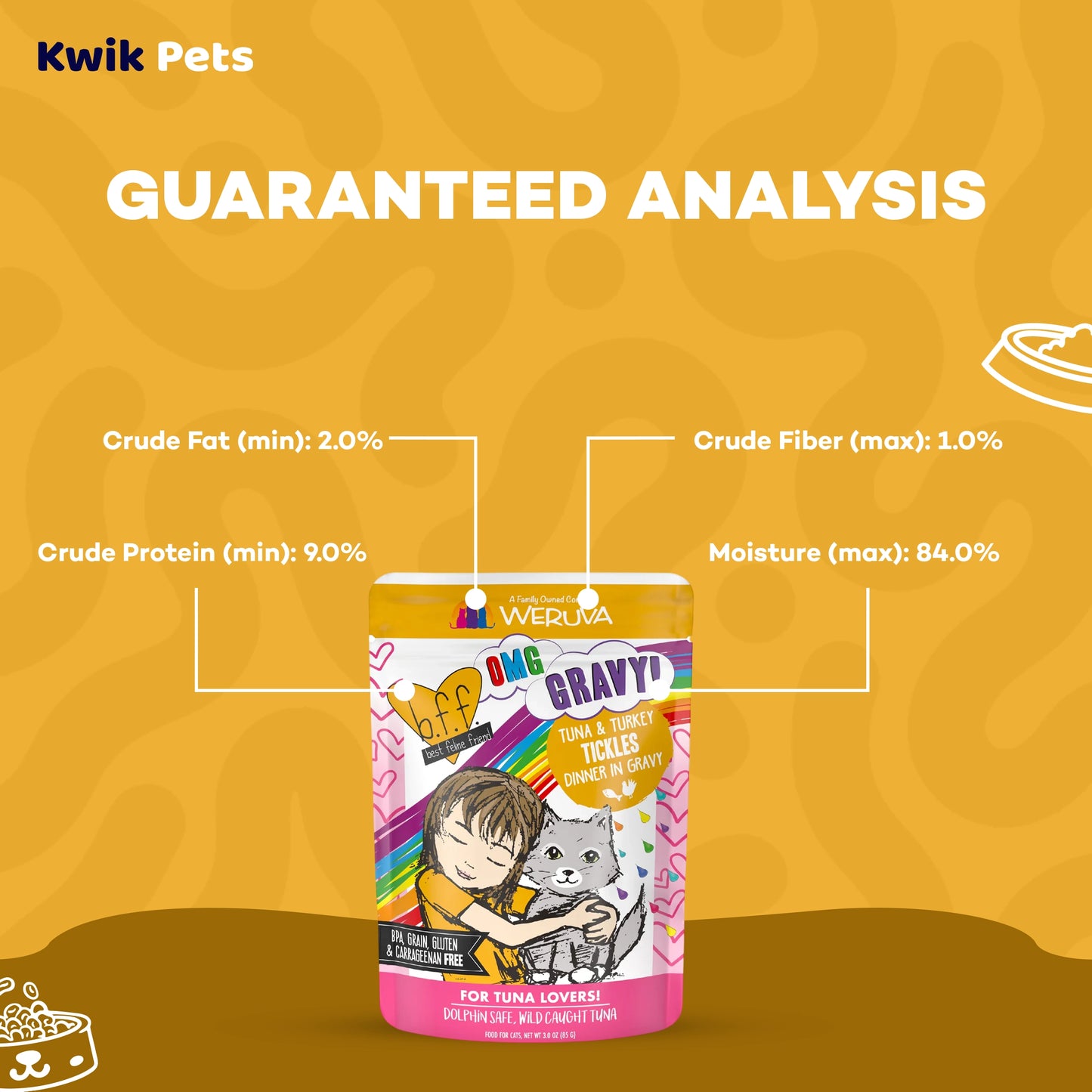Guaranteed Analysis info of Weruva B.F.F. OMG Tuna & Turkey Tickles Dinner in Gravy Wet Cat Food Pouches 3-oz
