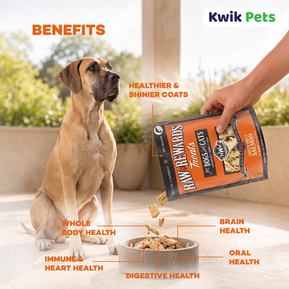 Benefits of Northwest Naturals Raw Rewards Freeze Dried Dog & Cat Treats Salmon 2.5-oz