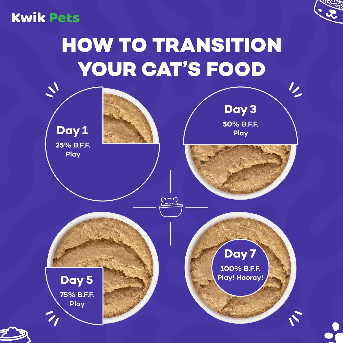 Transition Guide of Weruva B.F.F. PLAY Paté Chicken & Beef Best Buds Dinner in a Hydrating Purée Wet Cat Food 2.8-oz