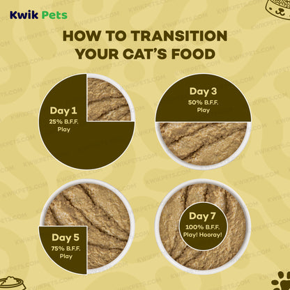 Feeding Guide Lines of Weruva B.F.F. PLAY Paté Chicken & Turkey Topsy Turvy Dinner in a Hydrating Purée Wet Cat Food 2.8-oz