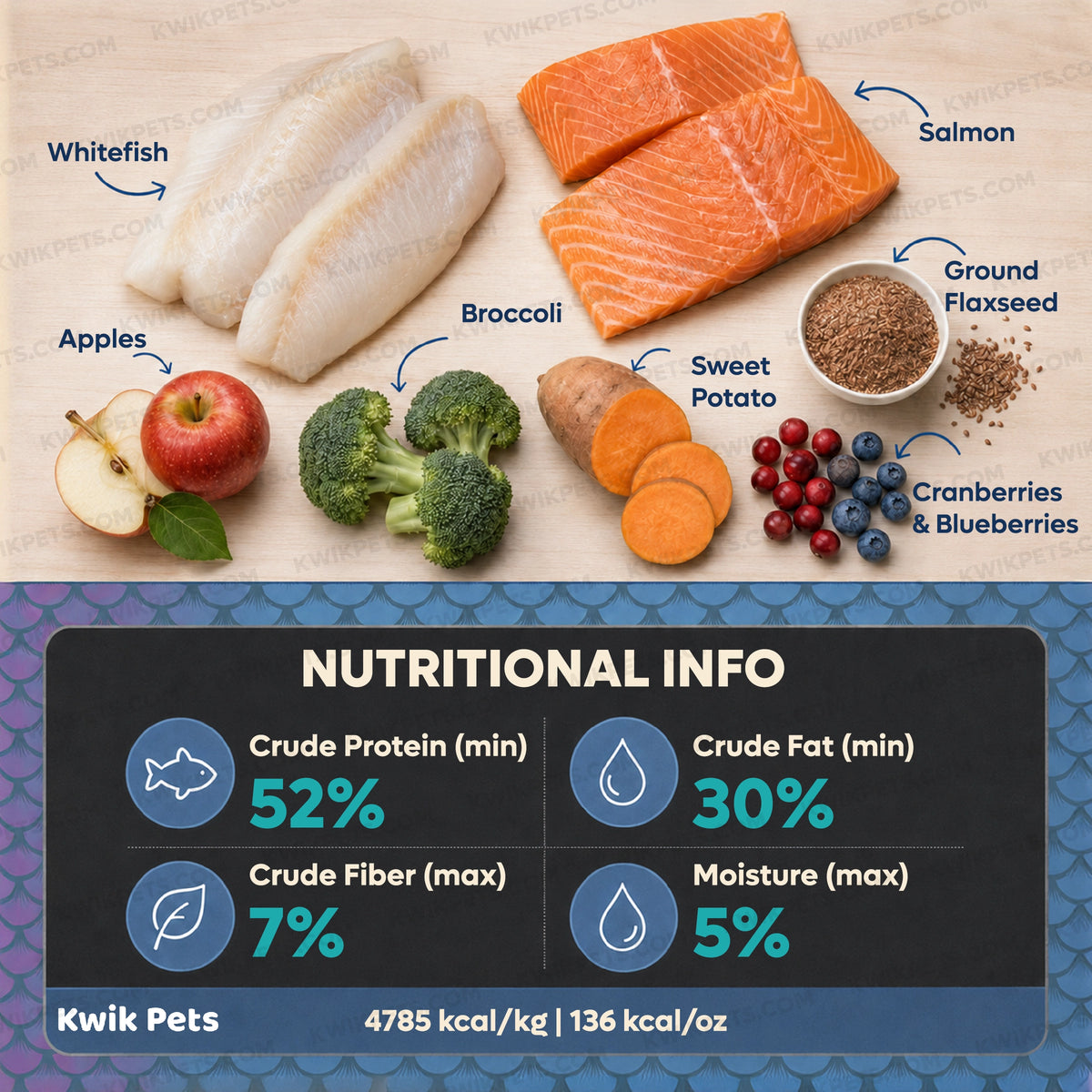 Ingredients info of Northwest Naturals Freeze Dried Raw Diet Dog Food Whitefish & Salmon Recipe 12-oz