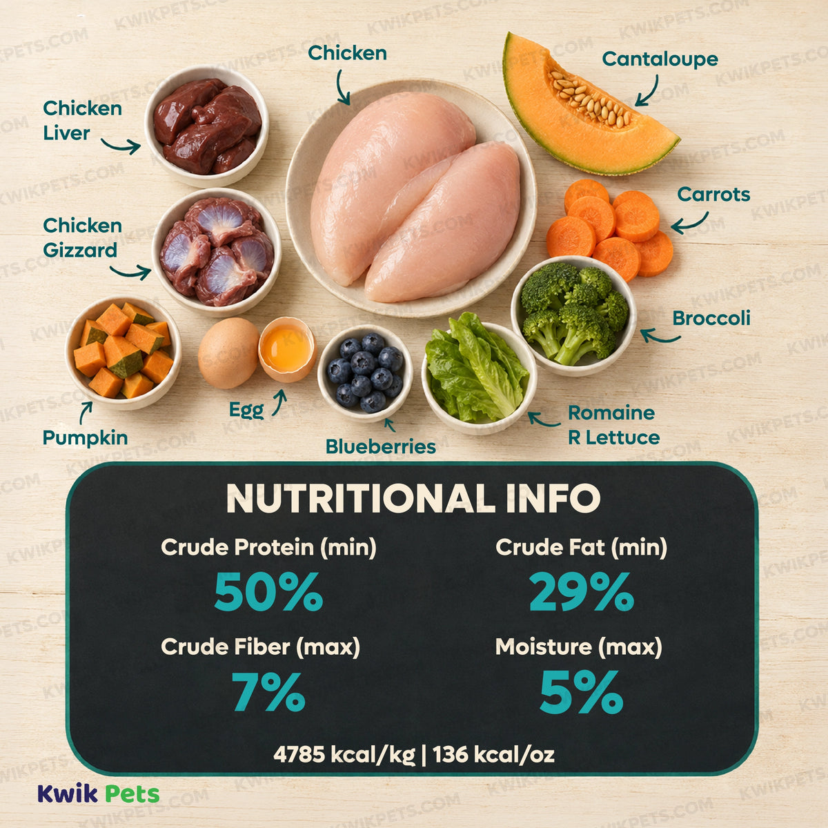 Ingredients info of Northwest Naturals Freeze Dried Raw Diet Dog Food Chicken Recipe 25-oz