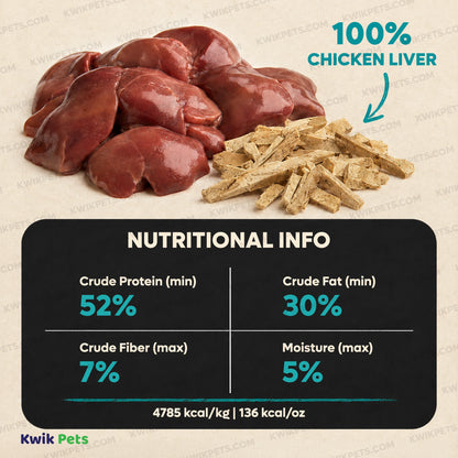 Ingredients info of Northwest Naturals Raw Rewards Freeze Dried Dog & Cat Treats Chicken Liver 3-oz