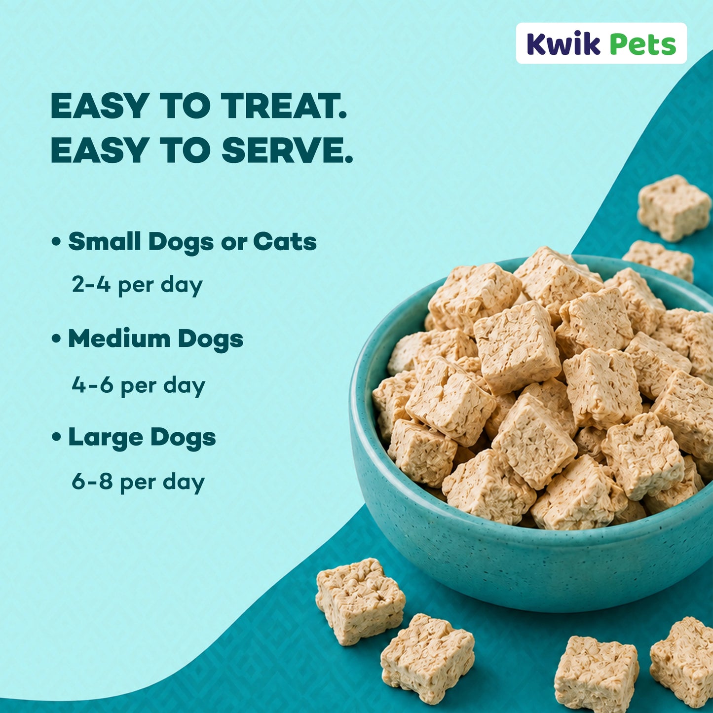 Feeding Guidelines of Northwest Naturals Raw Rewards Freeze Dried Dog & Cat Treats Chicken Breast 10-oz