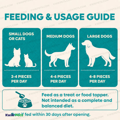Feeding Guide Lines of Northwest Naturals Raw Rewards Freeze Dried Dog & Cat Treats Chicken Liver 3-oz