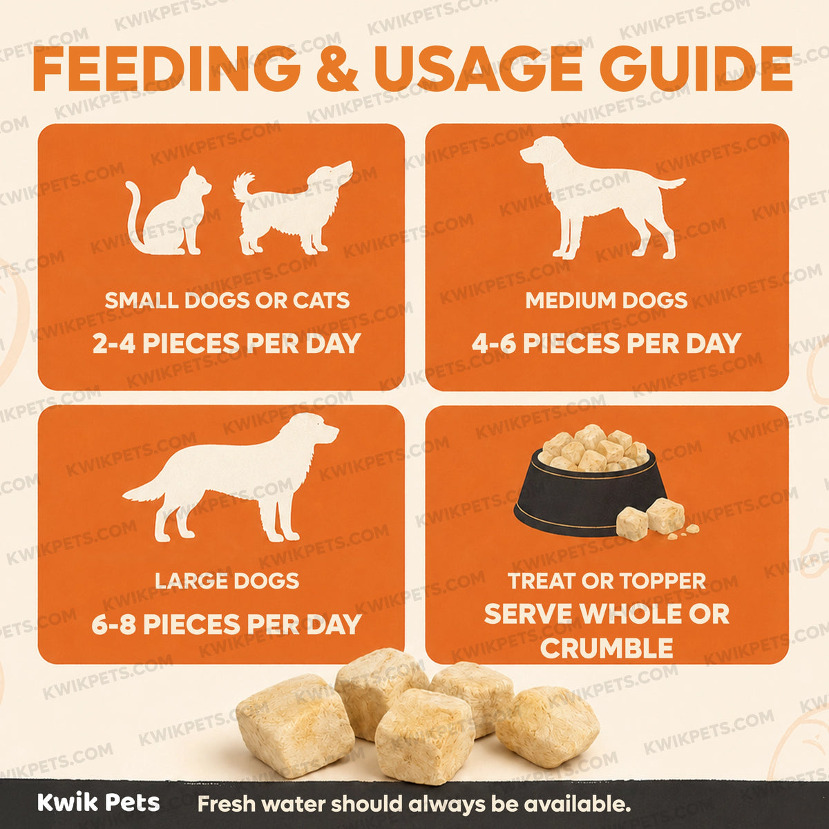 Feeding Guide Lines of Northwest Naturals Raw Rewards Freeze Dried Dog & Cat Treats Sweet Potato 2-oz