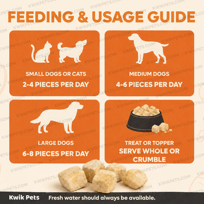 Feeding Guide Lines of Northwest Naturals Raw Rewards Freeze Dried Dog & Cat Treats Sweet Potato 2-oz