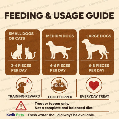 Feeding Guide Lines of Northwest Naturals Raw Rewards Freeze Dried Dog & Cat Treats Bison Liver 3-oz