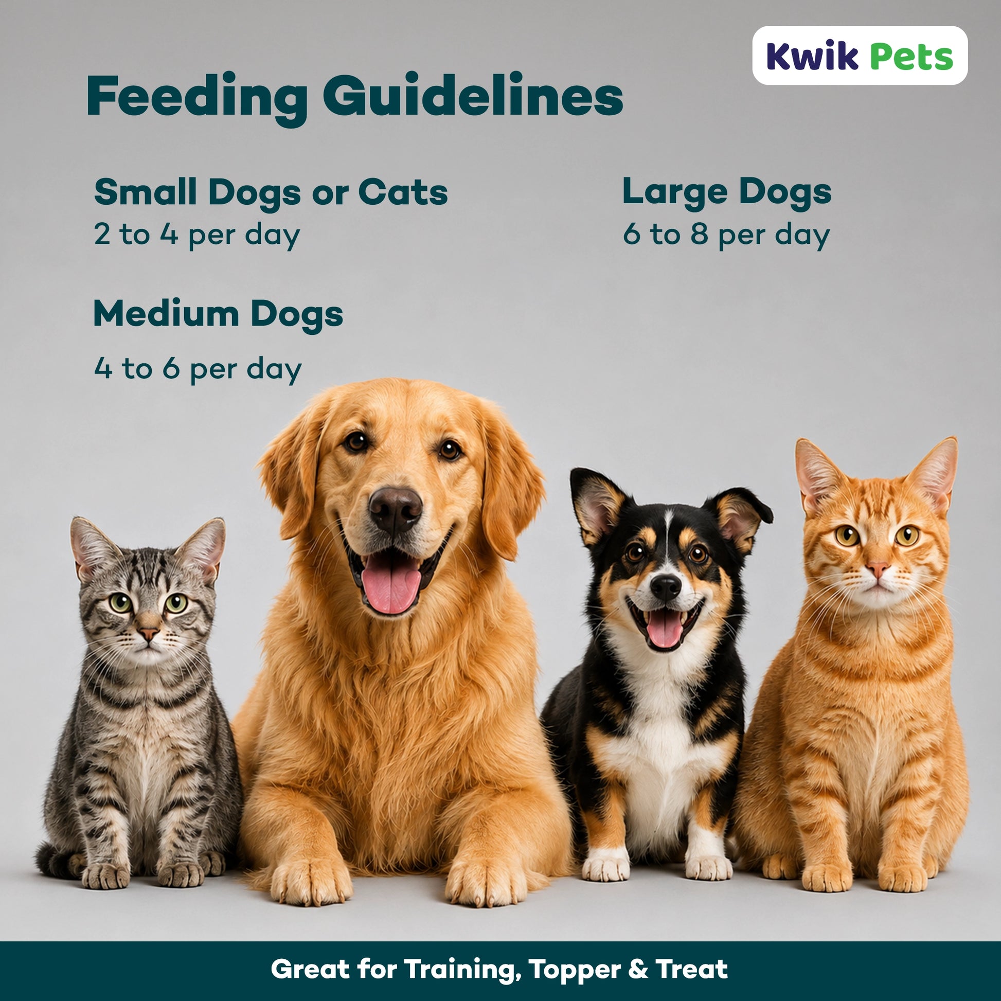 Feeding Guidelines of Northwest Naturals Raw Rewards Freeze Dried Dog & Cat Treats Chicken Breast 3-oz