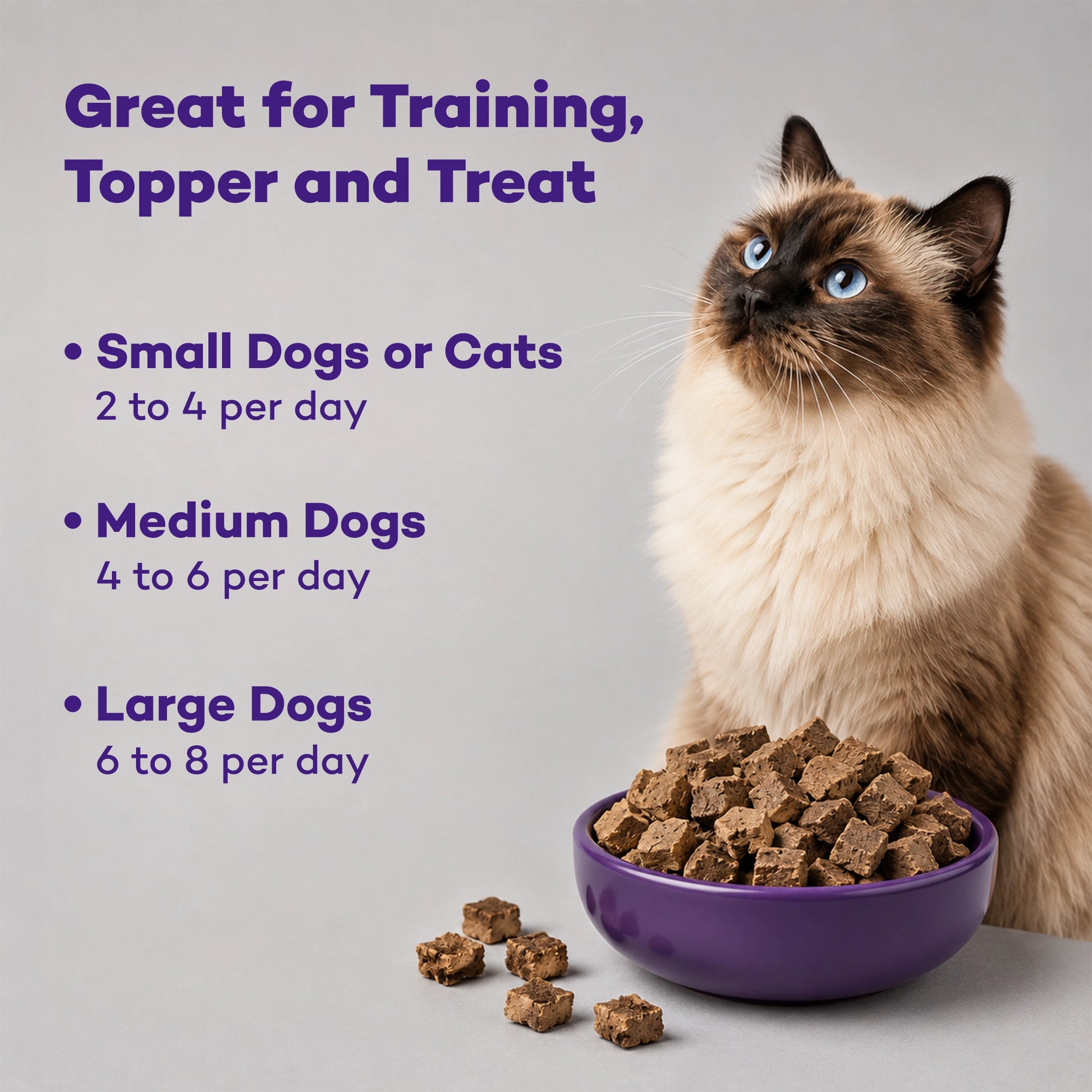 Feeding Guidelines of Northwest Naturals Raw Rewards Freeze Dried Dog & Cat Treats Pork Liver 10-oz