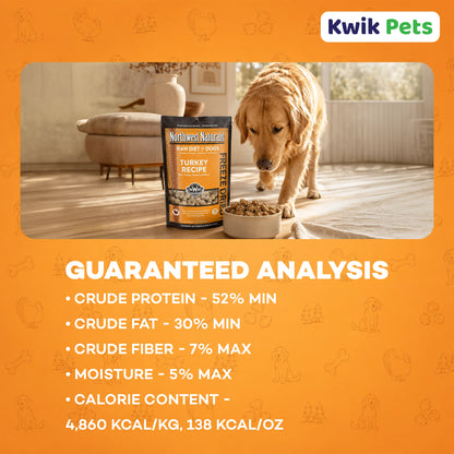 Guaranteed-Analysis of Northwest Naturals Freeze Dried Raw Diet Dog Food Turkey Recipe 25-oz