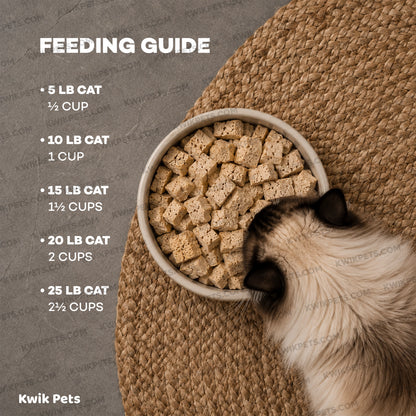 Feeding Guide Lines of Northwest Naturals Freeze Dried Raw Diet Cat Food Duck Recipe 11-oz