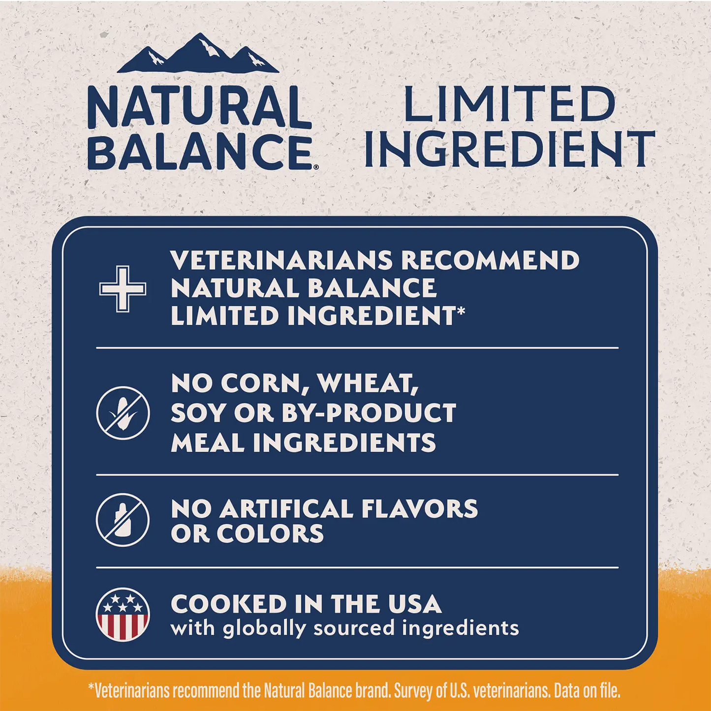 Product info of Natural Balance Pet Foods Limited Ingredient Reserve Grain Free Small Breed Dry Dog Food Duck & Potato 4-lb