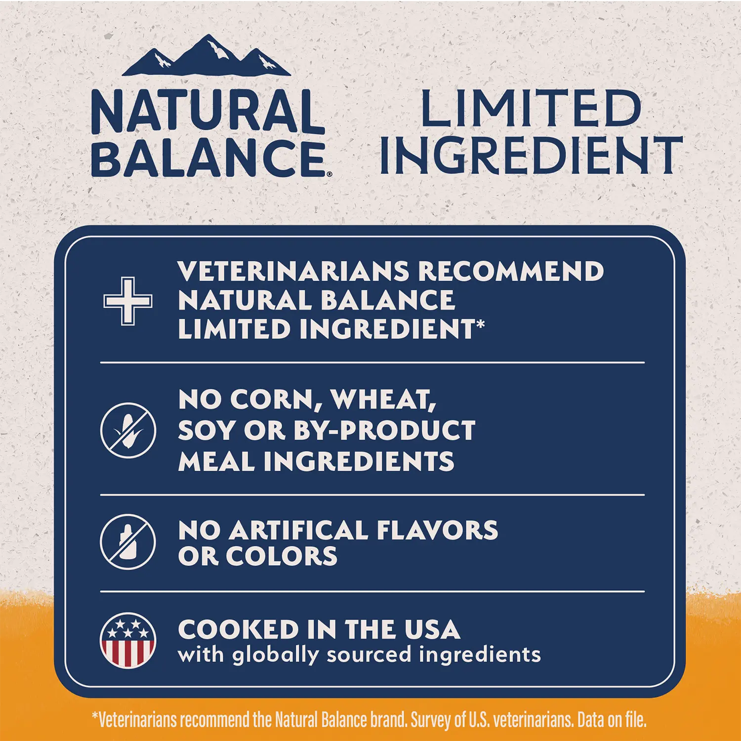 Product info of Natural Balance Pet Foods Limited Ingredient Reserve Grain Free Small Breed Dry Dog Food Duck & Potato 4-lb
