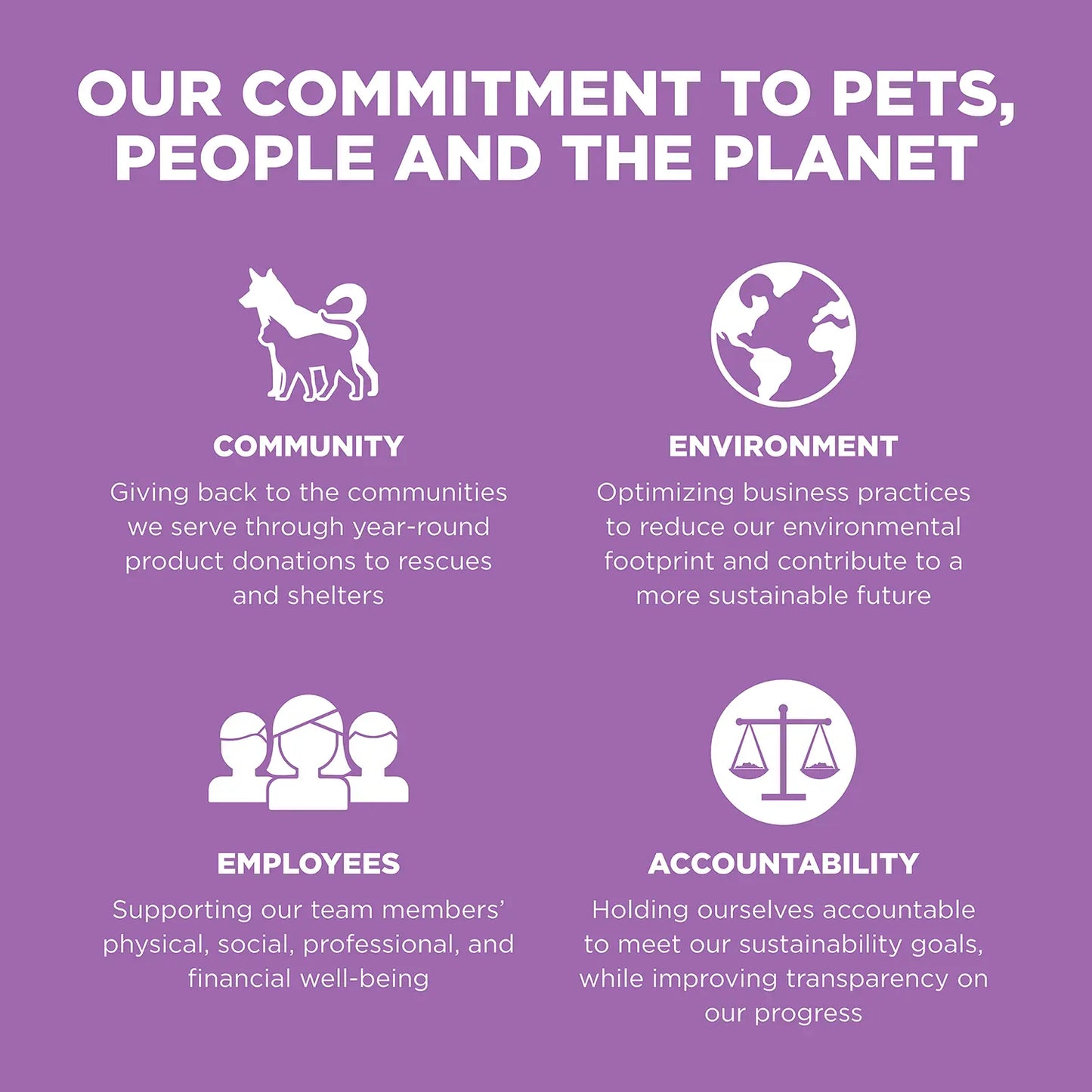 Product info 2 of Petcurean Go! Solutions Carnivore Grain-Free Dry Cat Food Chicken Turkey & Duck Recipe 3-lb