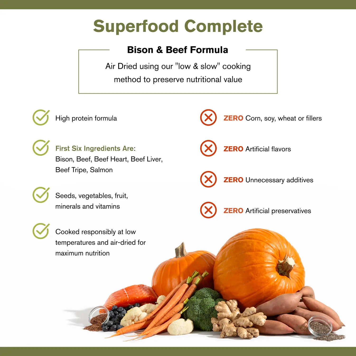 Product info of Badlands Ranch Superfood Complete Air-Dried Dog Food Bison & Beef 24-oz