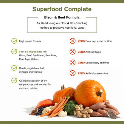 Product info of Badlands Ranch Superfood Complete Air-Dried Dog Food Bison & Beef 24-oz