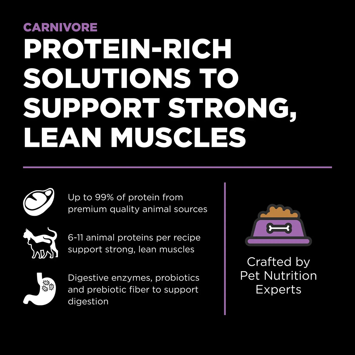 Product info of Petcurean Go! Solutions Carnivore Grain-Free Dry Cat Food Chicken Turkey & Duck Recipe 3-lb