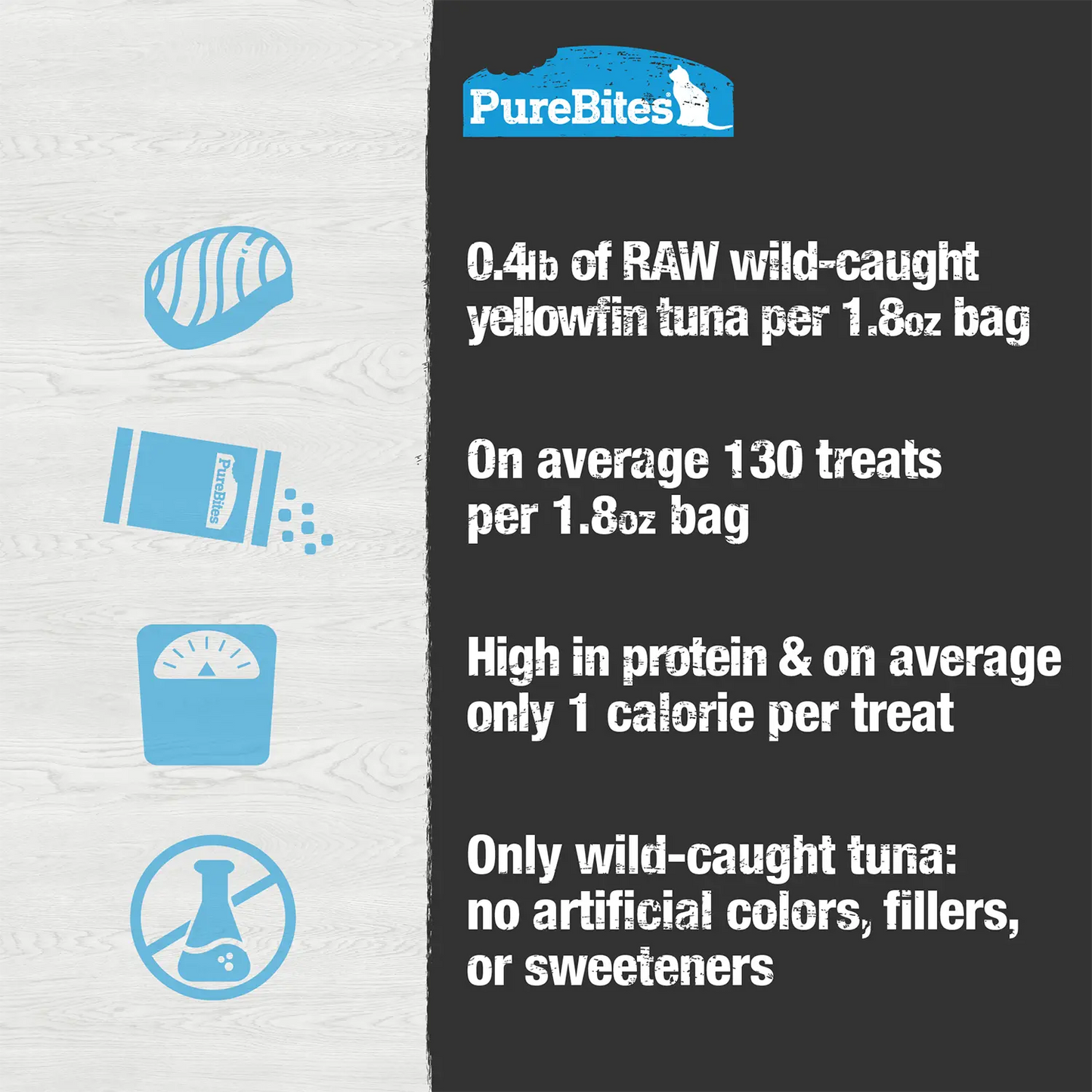 Product info of PureBites Wild-Caught Tuna Freeze-Dried Cat Treats 1.8-oz