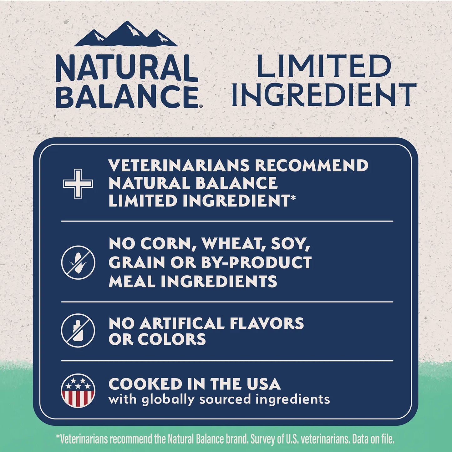 Product info of Natural Balance Pet Foods Limited Ingredient Grain Free Small Breed Dry Dog Food Chicken & Sweet Potato 4-lb