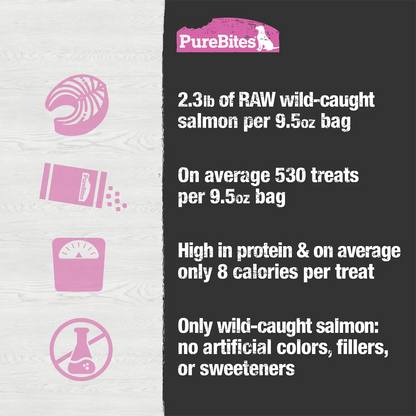 Product info of PureBites Salmon Freeze-Dried Pure Dog Treats 9.5-oz