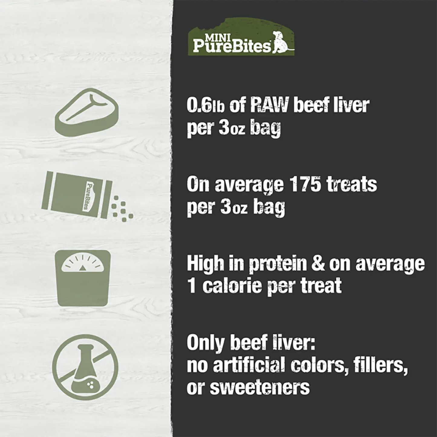 Product info of PureBites Mini-Trainers Beef Liver Freeze-Dried Pure Dog Treats 3-oz