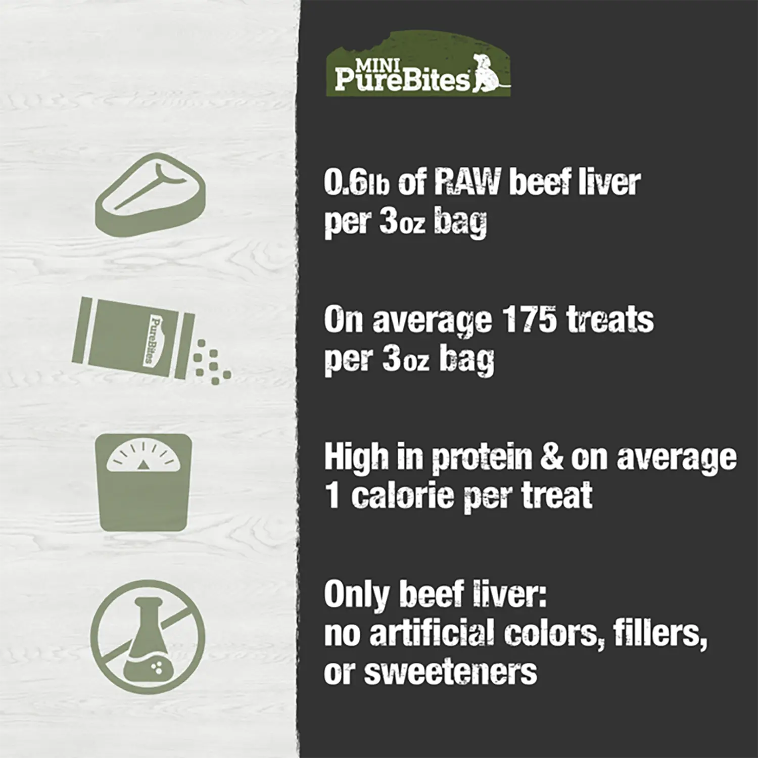 Product info of PureBites Mini-Trainers Beef Liver Freeze-Dried Pure Dog Treats 3-oz