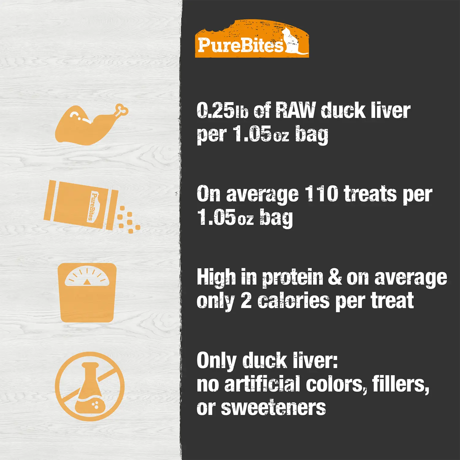 Product info of PureBites Duck Liver Freeze-Dried Cat Treats 1.05-oz
