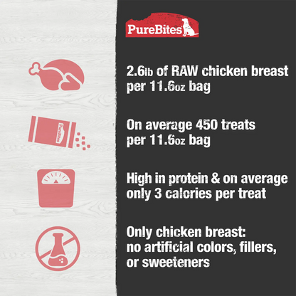 Product info of PureBites Chicken Breast Freeze-Dried Dog Treats 11.6-oz