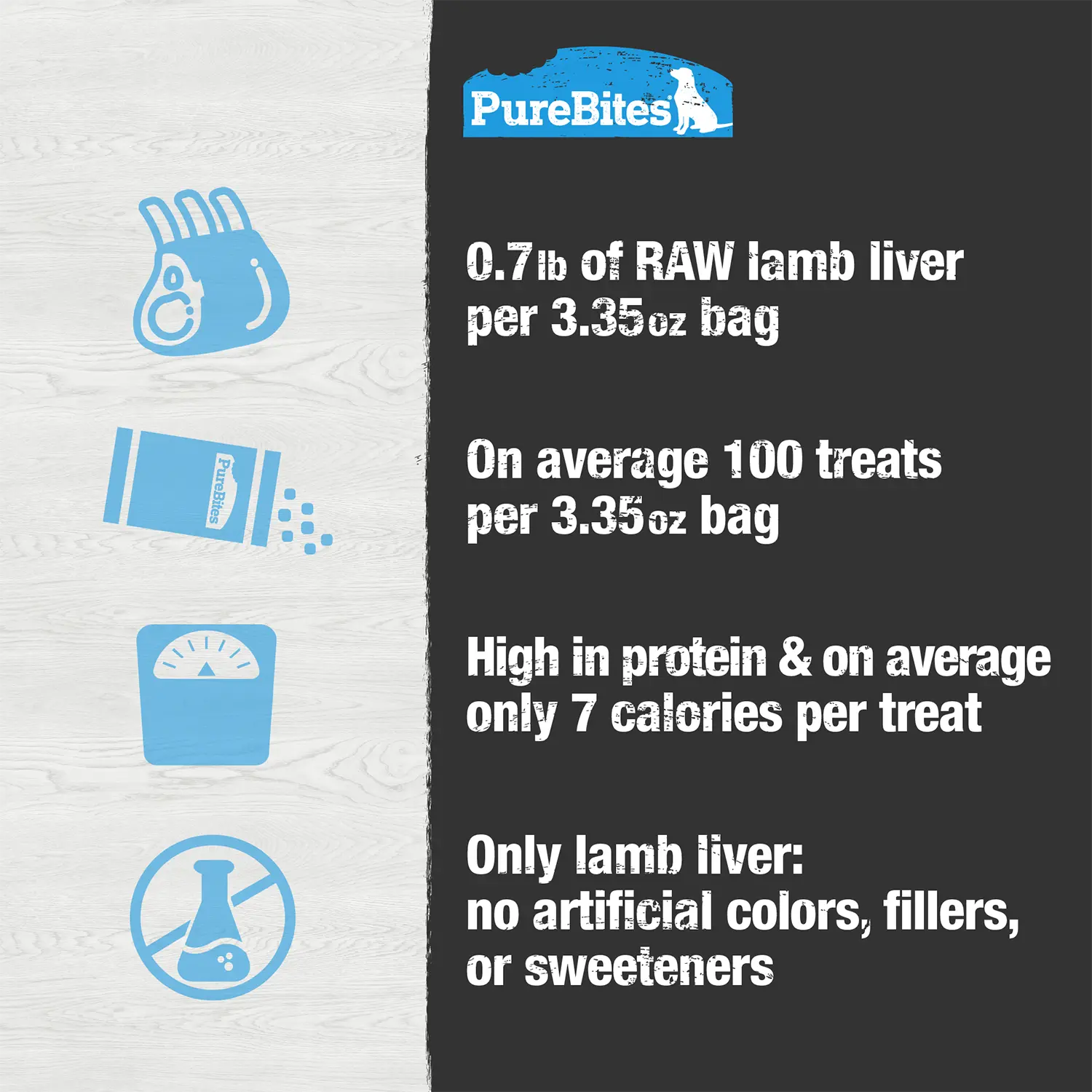 Product info of PureBites Lamb Liver Freeze Dried Dog Treats 3.35-oz