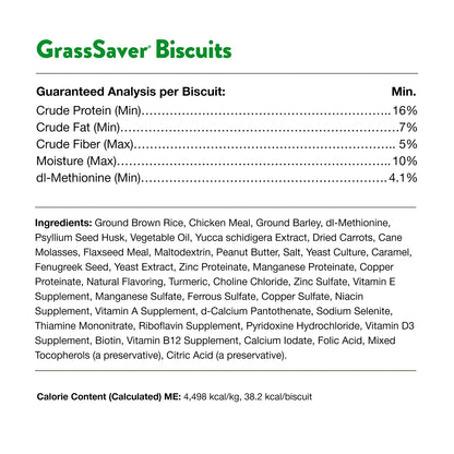 Guaranteed-Analysis,Ingredients & Calorie Content info of NaturVet GrassSaver Dog Biscuits Peanut Butter 11.1-oz