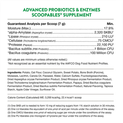 Guaranteed-Analysis, Ingredients info,& Calorie Content info of NaturVet Scoopables Advanced Probiotics & Enzymes for Dogs 45 Count 11-oz
