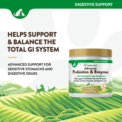 Ingredients info 2 of NaturVet Advanced Probiotic & Enzymes Powder for Dogs & Cats 4-oz