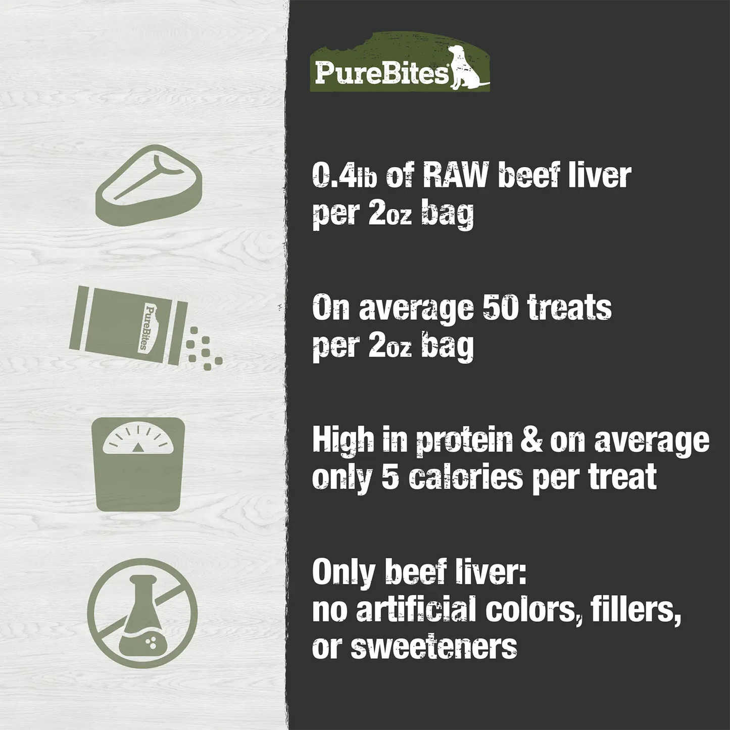 Product info of PureBites Beef Liver Freeze-Dried Dog Treats 2-oz