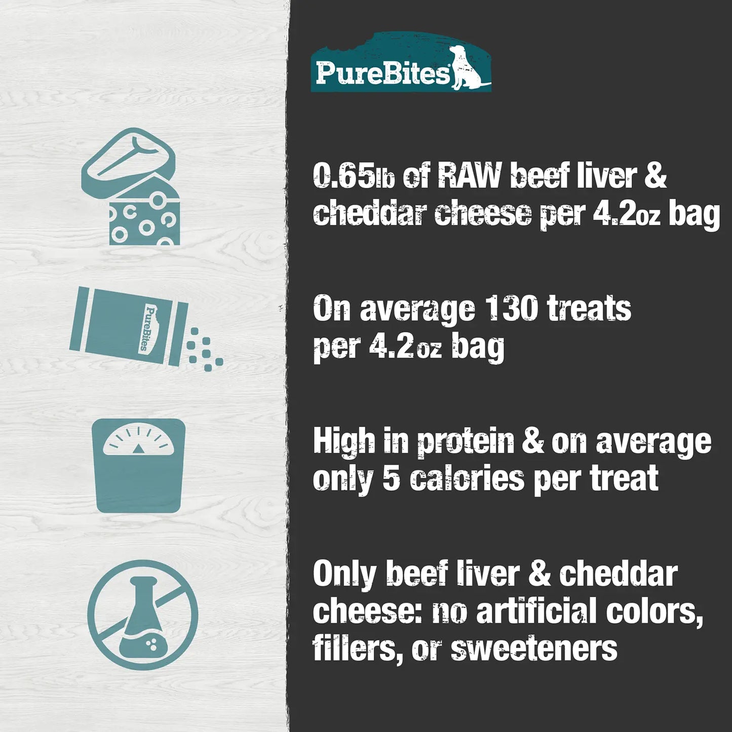 Product info of PureBites Beef & Cheese Freeze-Dried Dog Treats 4.2-oz