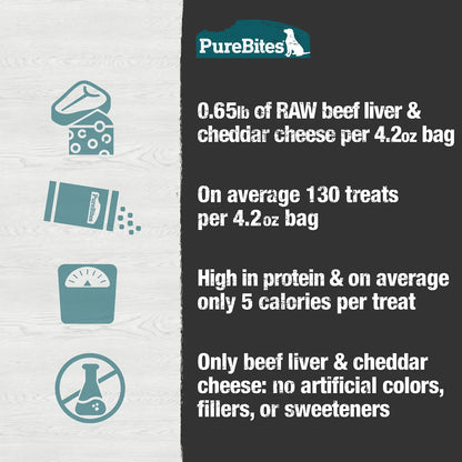 Product info of PureBites Beef & Cheese Freeze-Dried Dog Treats 4.2-oz
