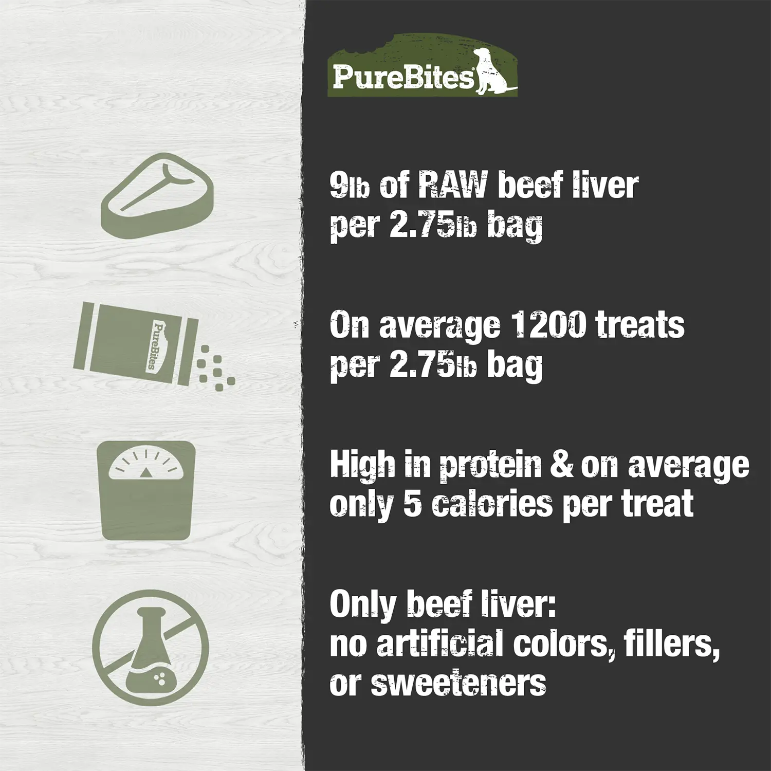 Product info of PureBites Beef Liver Freeze-Dried Pure Dog Treats 44-oz