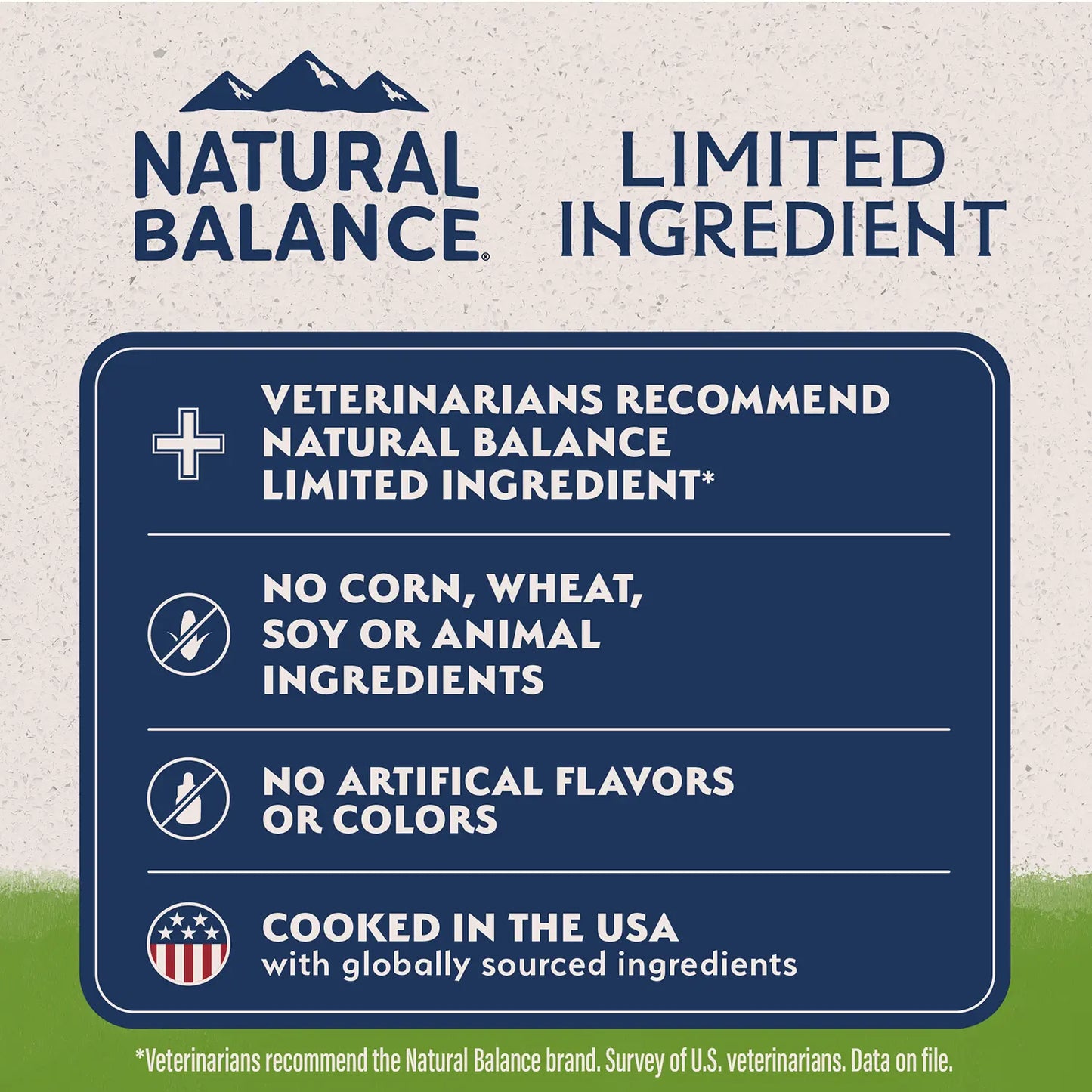 Product info 1 of Natural Balance Pet Foods L.I.D Plant Powered Vegan-Friendly Vegetarian Recipe Dry Dog Food 4-lb