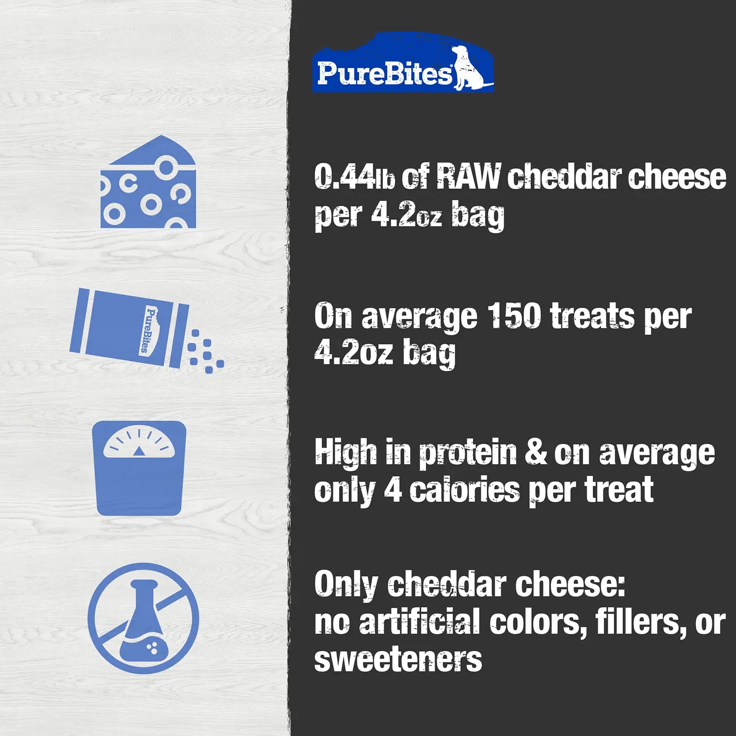 Product info of PureBites Cheddar Cheese Freeze-Dried Dog Treats 4.2-oz