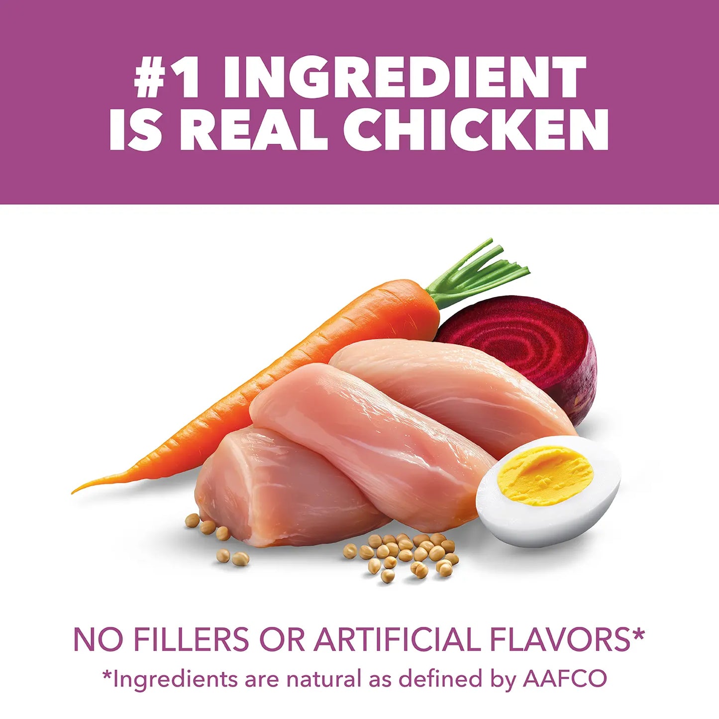 Ingredients info of IAMS Mature Adult Senior Dry Dog Food Real Chicken 29.1-lb
